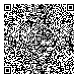 QR код "Sinta Gamma"