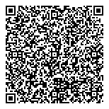 QR код "Недвижимость-Сервис"