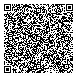 QR код "Мир соблазнов"