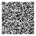 QR код "Ломбард №1"