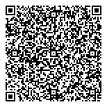QR код "Кубаньстар"