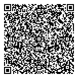 QR код "Эгоистка"