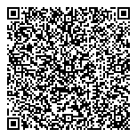 QR код "Синьор Антонио Петти"
