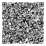 QR код "Благосостояние"