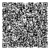 QR код "Сбербанк, ПАО"