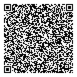 QR код "Coffee and the City"