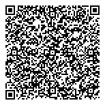 QR код "Кофемания"
