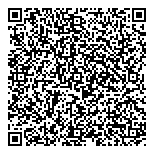 QR код "Krasnodar-region.com"