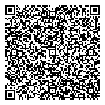 QR код "Coffee and the City"