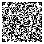 QR код "Здрав@птека"