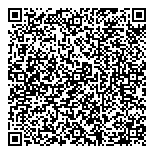 QR код "Адам и Ева"