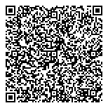 QR код "Здрав@птека"