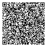 QR код "Здрав@птека"
