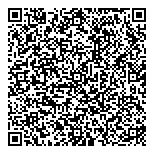 QR код "Здрав@птека"
