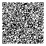 QR код "Нэт Бай Нэт Холдинг"