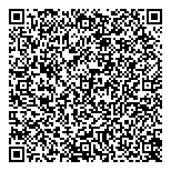QR код "Банкомат, Кредит Европа банк"