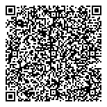 QR код "Вкусняшки"