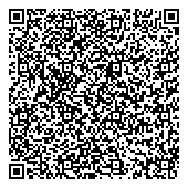 QR код "БрюнЕтка"