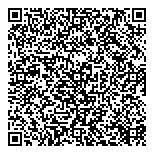QR код "Сбербанк, ПАО"
