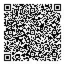 QR код "Водолей"