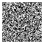 QR код "Абитуриент Кубани"