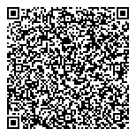 QR код "Быстро-Займ"