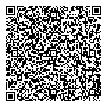 QR код "Ренессанс Украина"