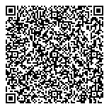 QR код "Мастер Ключ"