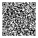 QR код "Red Lips"