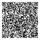 QR код "Шоколадница"
