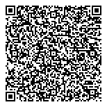 QR код "Шоколадница"
