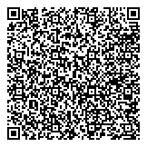 QR код "Шоколадница"