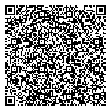 QR код "Гастроном №1"
