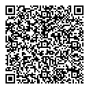 QR код "Обережник"