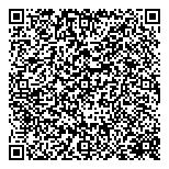 QR код "Санаткумара"