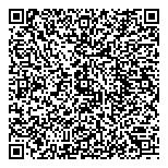 QR код "Шоколадница"