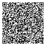 QR код "Талисман"