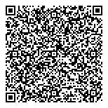 QR код "Пані аптека"