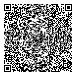 QR код "ТеррИтоРия"