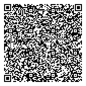 QR код "The Churchill"