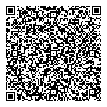 QR код "Купажъ"