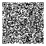 QR код "Шоколадница"