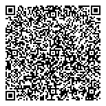QR код "МатрЁшка"