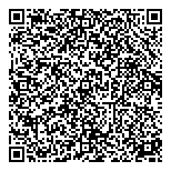 QR код "Четыре мастера"