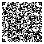 QR код "Пифагорка"