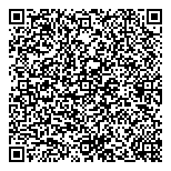 QR код "Шоколадница"