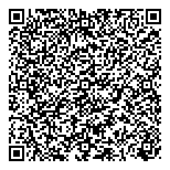 QR код "Sole Mio"