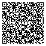 QR код "IMPERIA"
