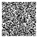 QR код "Шоколадница"