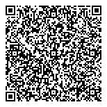 QR код "Леди Совершенство"